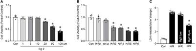 Ginsenoside Rg2 Ameliorates Myocardial Ischemia/Reperfusion Injury by Regulating TAK1 to Inhibit Necroptosis